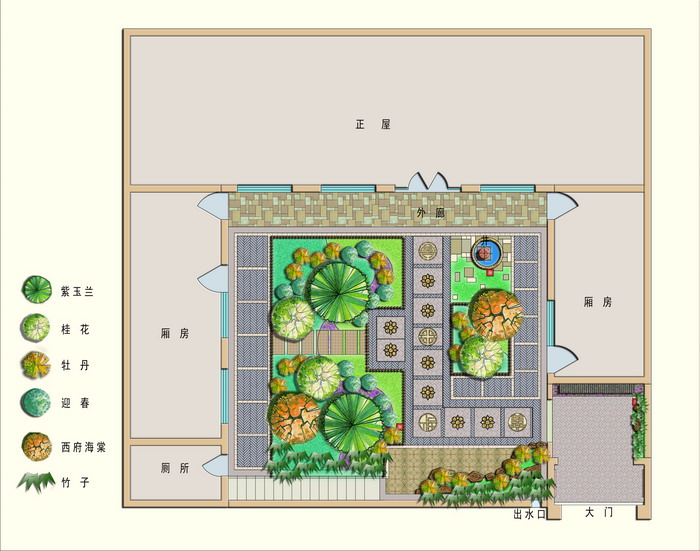 私家庭院设计 景观设计与建造; 青岛同创景观设计营造有限公司