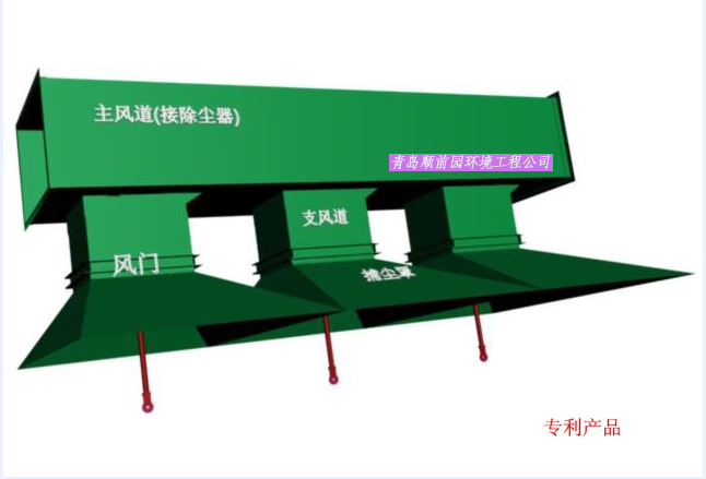 斗轮给煤机自动跟踪除尘装置  青岛顺前园环境工程有限公司