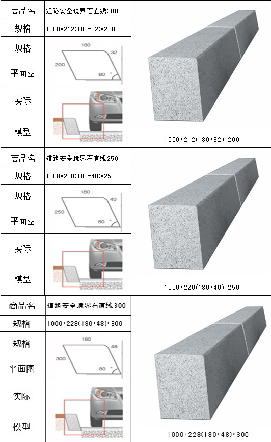 供应路边石 路边石;板材; 青岛青云岩石有限公司