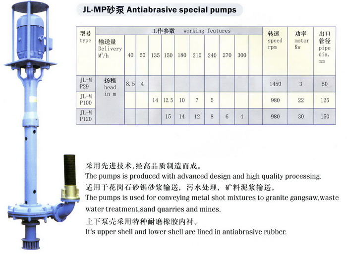 JL-MP砂泵Antiabrasive special pumps 青岛砂泵;青岛油缸零件;青岛大理石磨盘;青岛磨头配件;石板夹;酒浆车轮;轴承;切割头;螺旋锥齿轮;锯条水平仪;分油器;减震套; 青岛砂泵|青岛油缸零件|青岛甲林精密机械有限公司