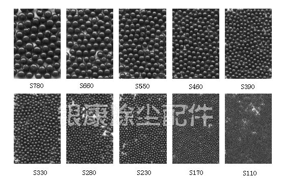 钢丸 粉尘滤芯;环保除尘滤筒;电磁脉冲阀;脉冲控制仪;抛丸机配件;脉冲控制柜;青岛办公家具;青岛办公桌椅;青岛幼儿园家具; 青岛办公家具|青岛办公桌椅|青岛银康商贸有限公司