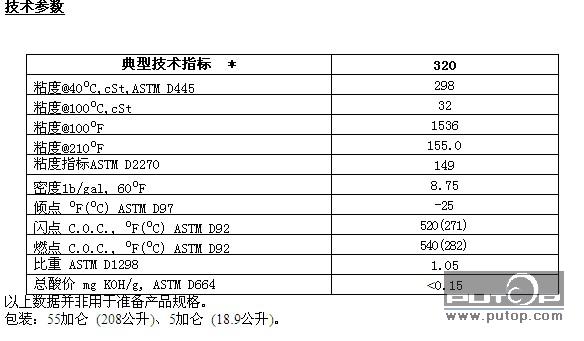 青岛cpi4200-320冷水机组冷冻油的替代冷媒 青岛冷库安装;青岛中央空调;高低温试验箱;冷水机维修;制冷设备维修;中央空调维修;冷干机维修;青岛风幕机;制冷剂;压缩机;冷却塔;dupont; 青岛冷水机|冷冻油|中央空调|青岛冷库|青岛凯瑞制冷工程